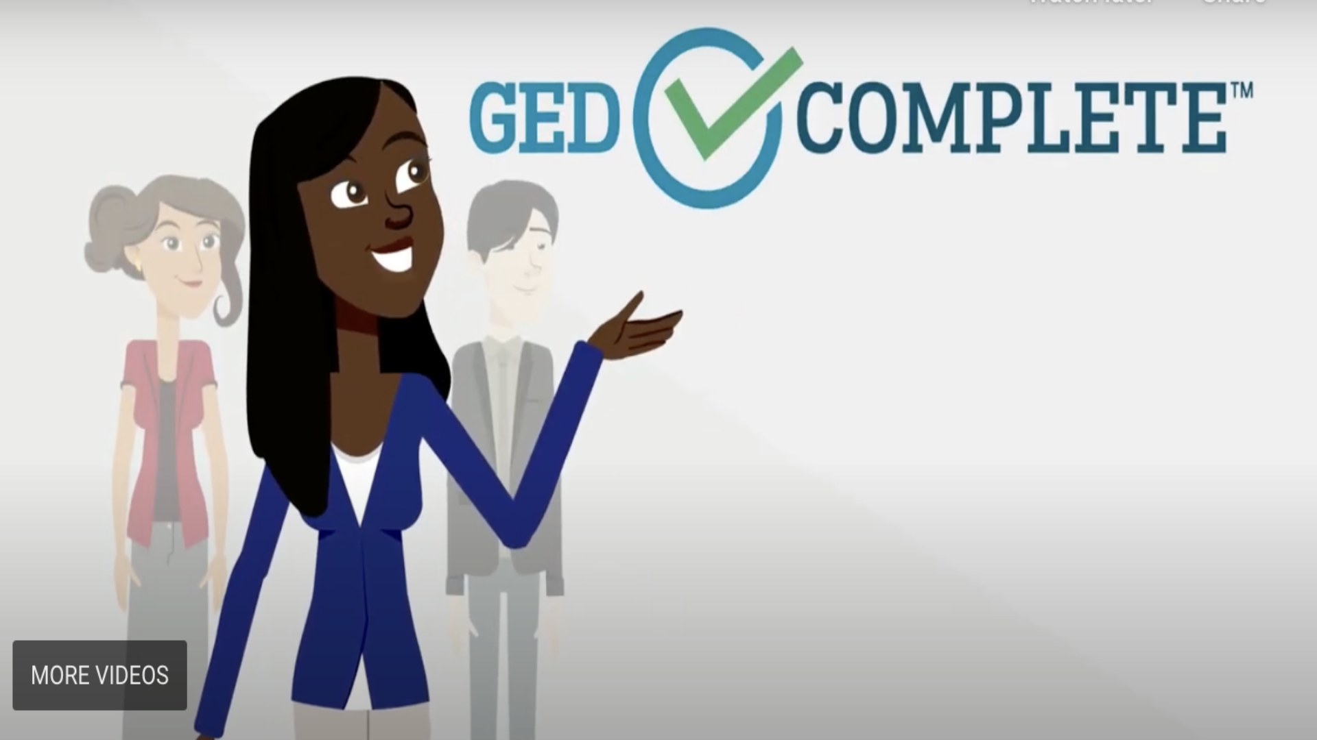GED Complete GED Other Countries GED Complete GED Other Countries